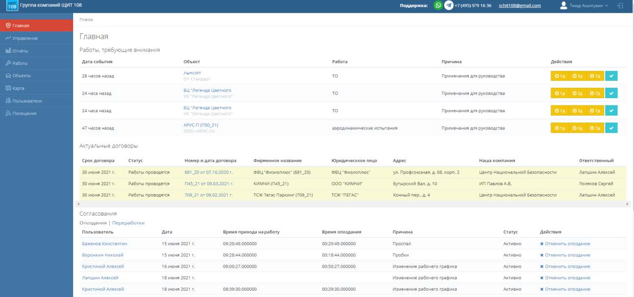 Вид главной страницы администратора (Руководителя)